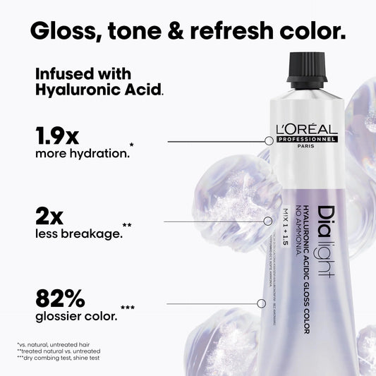 L'OREAL Professionnel DIA Light Ammonia-Free Demi-Permanent Gel-Crème Haircolor - 1.7 oz