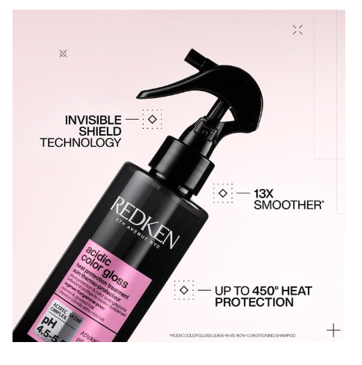 REDKEN Acidic Color Gloss Heat Protection Leave-In Treatment 6.8 oz