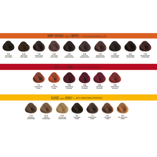 ALFAPARF MILANO Precious Nature - 2.05 oz
