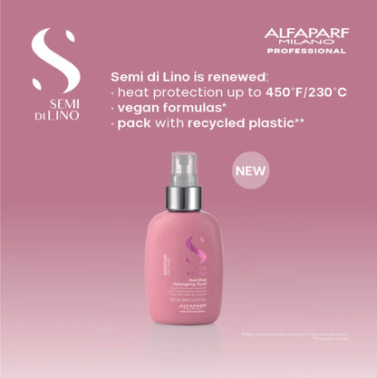 Alfaparf Semi di Lino Nutritive Detangling Fluid 4.23 fl oz