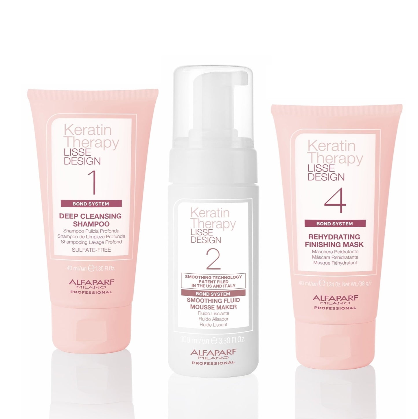 Alfaparf Milano Keratin Therapy Express Kit-Lisse Design