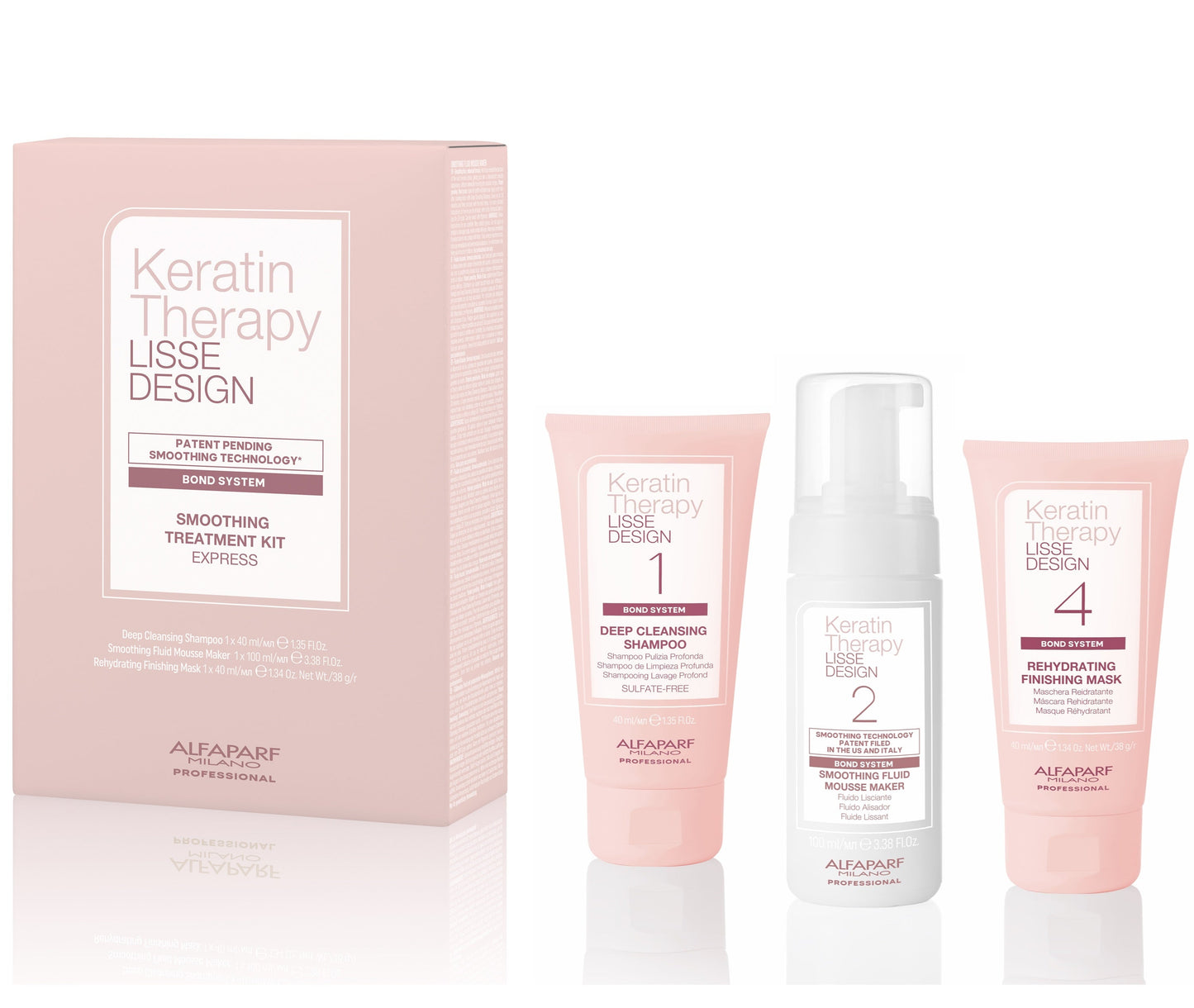 Alfaparf Milano Keratin Therapy Express Kit-Lisse Design