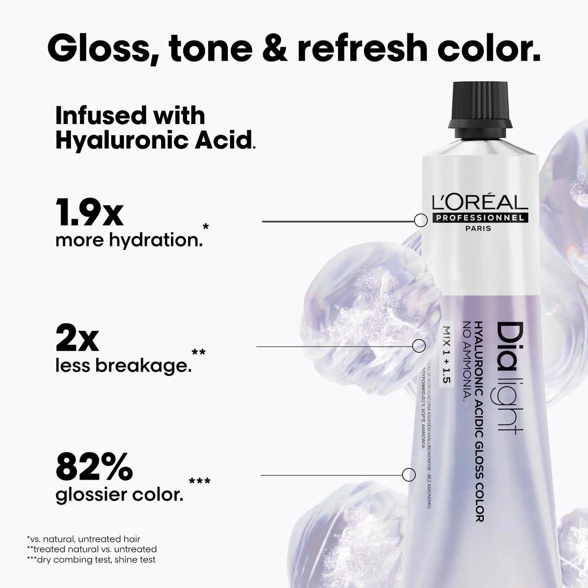 L'OREAL Professionnel DIA Light Ammonia-Free Demi-Permanent Gel-Crème Haircolor - 1.7 oz