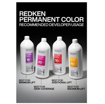 REDKEN PRO-OXIDE Cream Developer 40-Volume For Lightener and Hair Color 33.8 oz (Copy)