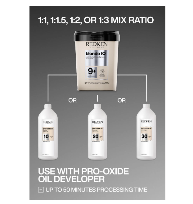 REDKEN Blonde IQ 9+ Calibrated Anti-Brass Lightener