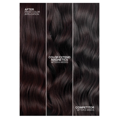 REDKENvColor Extend Magnetics Sulfate Free Shampoo for Color Treated Hair