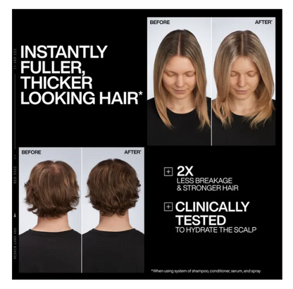 REDKEN Acidic Grow Full System Densifying Conditioner