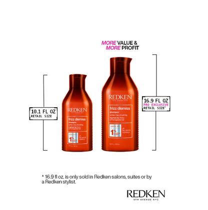 REDKEN Frizz Dismiss Sulfate Free Shampoo for Frizzy Hair