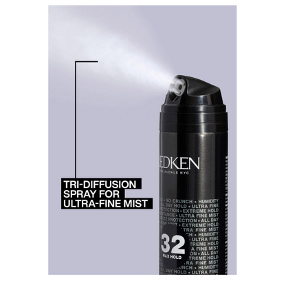 REDKEN Max Hold Hairspray 32