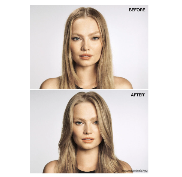 REDKEN Acidic Grow Full System Instant Densifying Spray 6.8OZ.