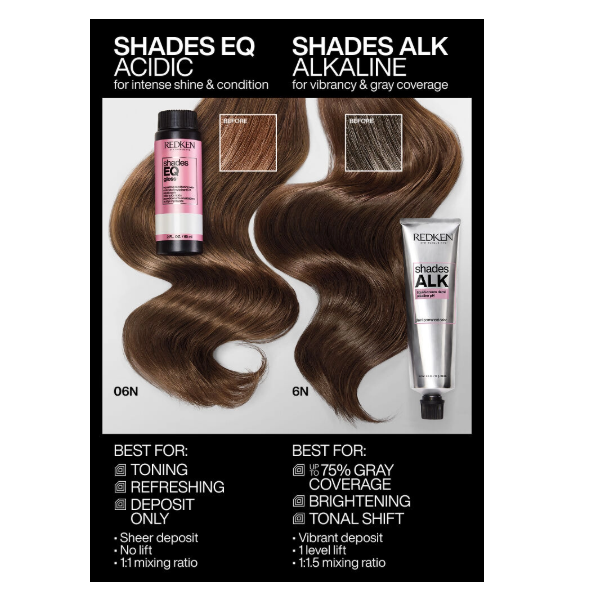 REDKEN Shades ALK Alkaline Demi 1.5 oz - Demi-Permanent Hair Color