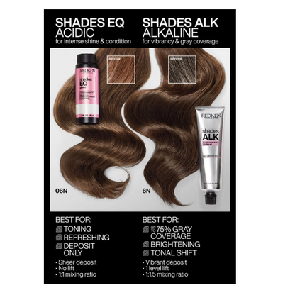REDKEN Shades ALK Alkaline Demi 1.5 oz - Demi-Permanent Hair Color