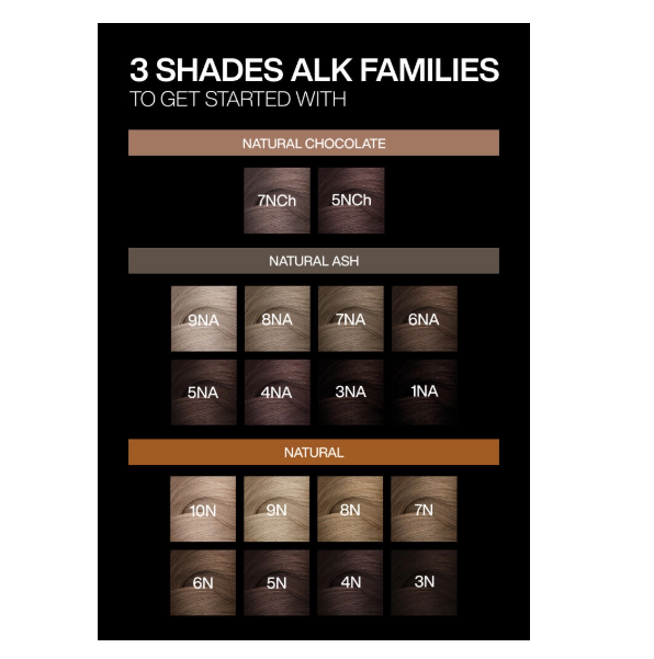 REDKEN Shades ALK Alkaline Demi 1.5 oz - Demi-Permanent Hair Color