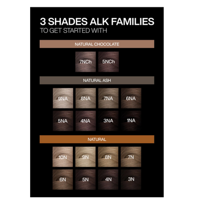 REDKEN Shades ALK Alkaline Demi 1.5 oz - Demi-Permanent Hair Color