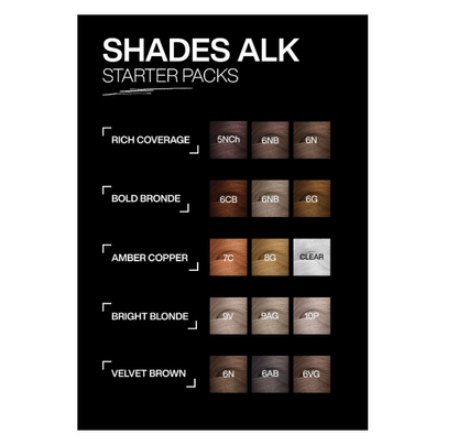 REDKEN Shades ALK Alkaline Demi 1.5 oz - Demi-Permanent Hair Color