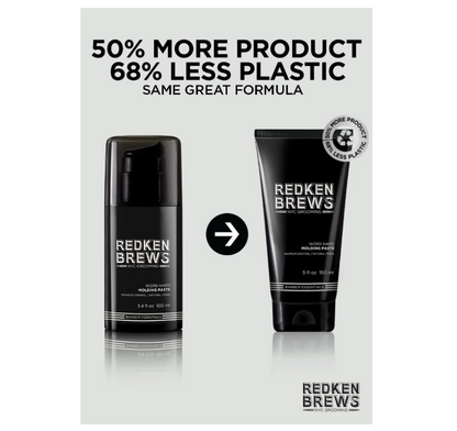 REDKEN Brews Work Hard Molding Paste 5oz - Styling Paste For Men