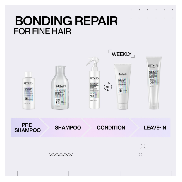 REDKEN Acidic Bonding Concentrate Lightweight Liquid Conditioner - 6.8 oz