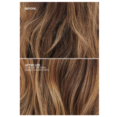 REDKEN Acidic Moisture Concentrate – Salon-Exclusive Moisture Treatment 16.9 oz