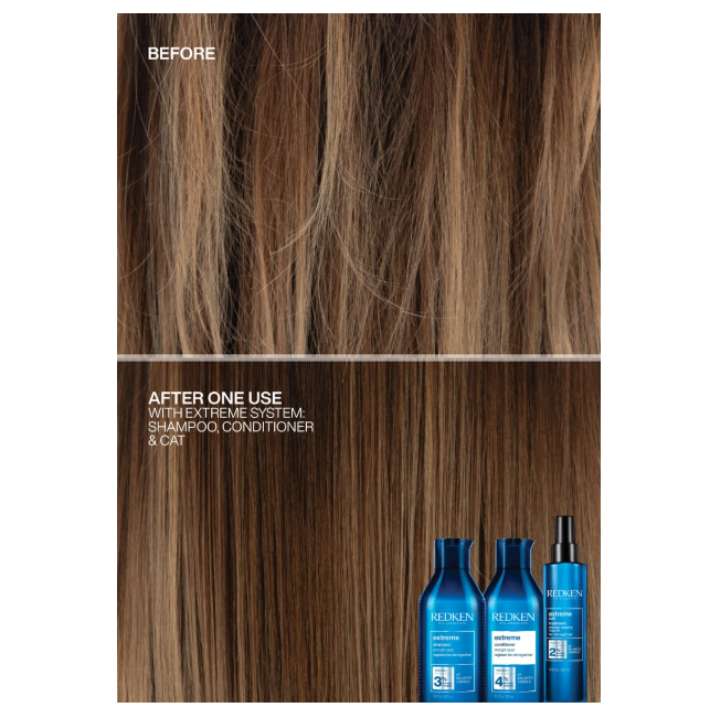 REDKEN Extreme Play Safe  Leave-In Treatment for Damaged Hair - 6.8 oz