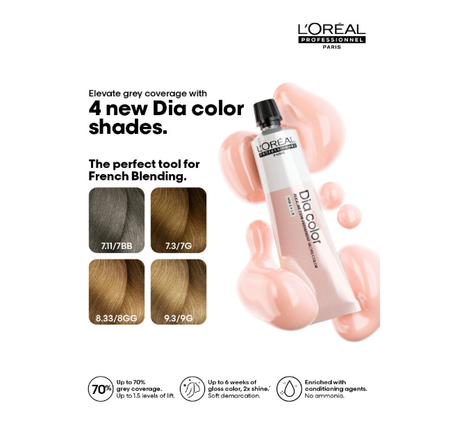 L'OREAL Professionnel Dia color: Alkaline Demi-Permanent Haircolor - 2 oz