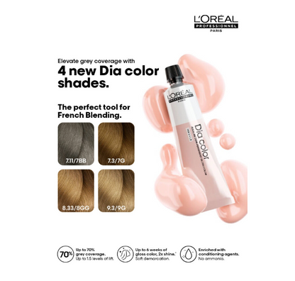 L'OREAL Professionnel Dia color: Alkaline Demi-Permanent Haircolor - 2 oz