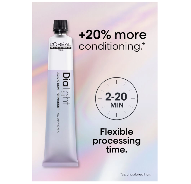 L'OREAL Professionnel DIA Light Ammonia-Free Demi-Permanent Gel-Crème Haircolor - 1.7 oz