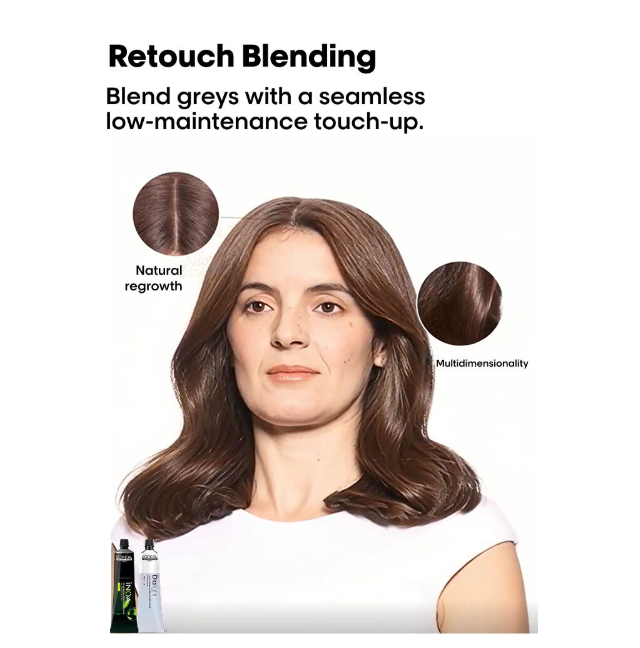 L'OREAL Professionnel iNOA No Ammonia Permanent Haircolor - 2.1 oz
