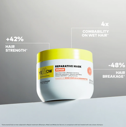 ALFAPARF MILANO Yellow Reparative Mask