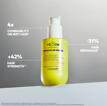 ALFAPARF MILANO Yellow Repair Bond Leave-in Serum - 5.07 oz