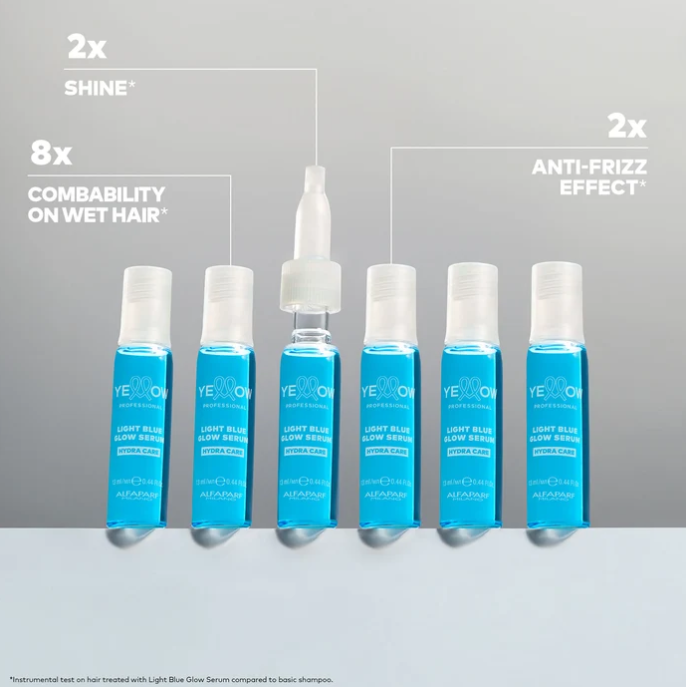 ALFAPARF MILANO Yellow Hydra Light Blue Glow Serum Vial - 6 x 13 ml