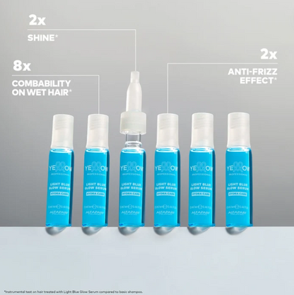 ALFAPARF MILANO Yellow Hydra Light Blue Glow Serum Vial - 6 x 13 ml