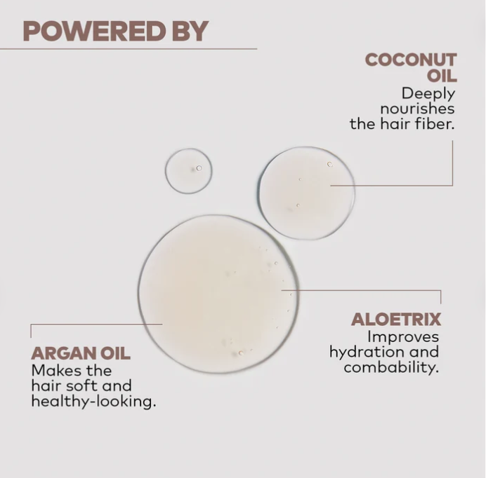 ALFAPARF MILANO Yellow Nutritive Nourishing Shampoo