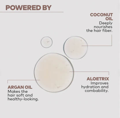 ALFAPARF MILANO Yellow Nutritive Nourishing Shampoo