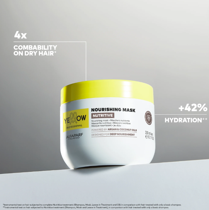 ALFAPARF MILANO Yellow Nutritive Nourishing Mask
