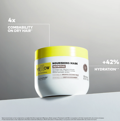 ALFAPARF MILANO Yellow Nutritive Nourishing Mask