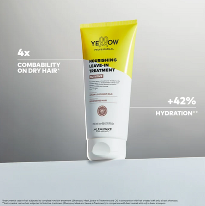 ALFAPARF MILANO Yellow Nutritive Nourish Leave-in Treatment - 6.76 oz