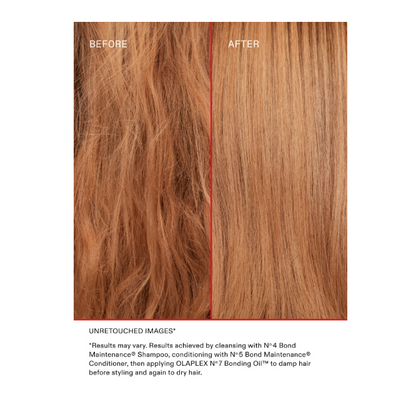 OLAPLEX Nº.7 Bonding Oil 30ml