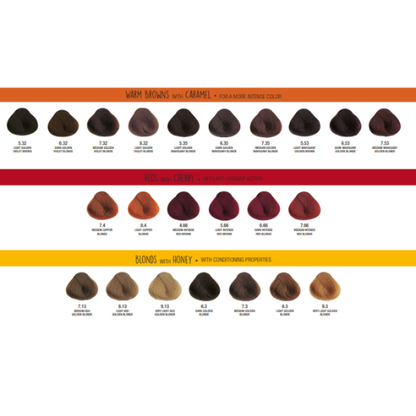 ALFAPARF MILANO Precious Nature - 2.05 oz